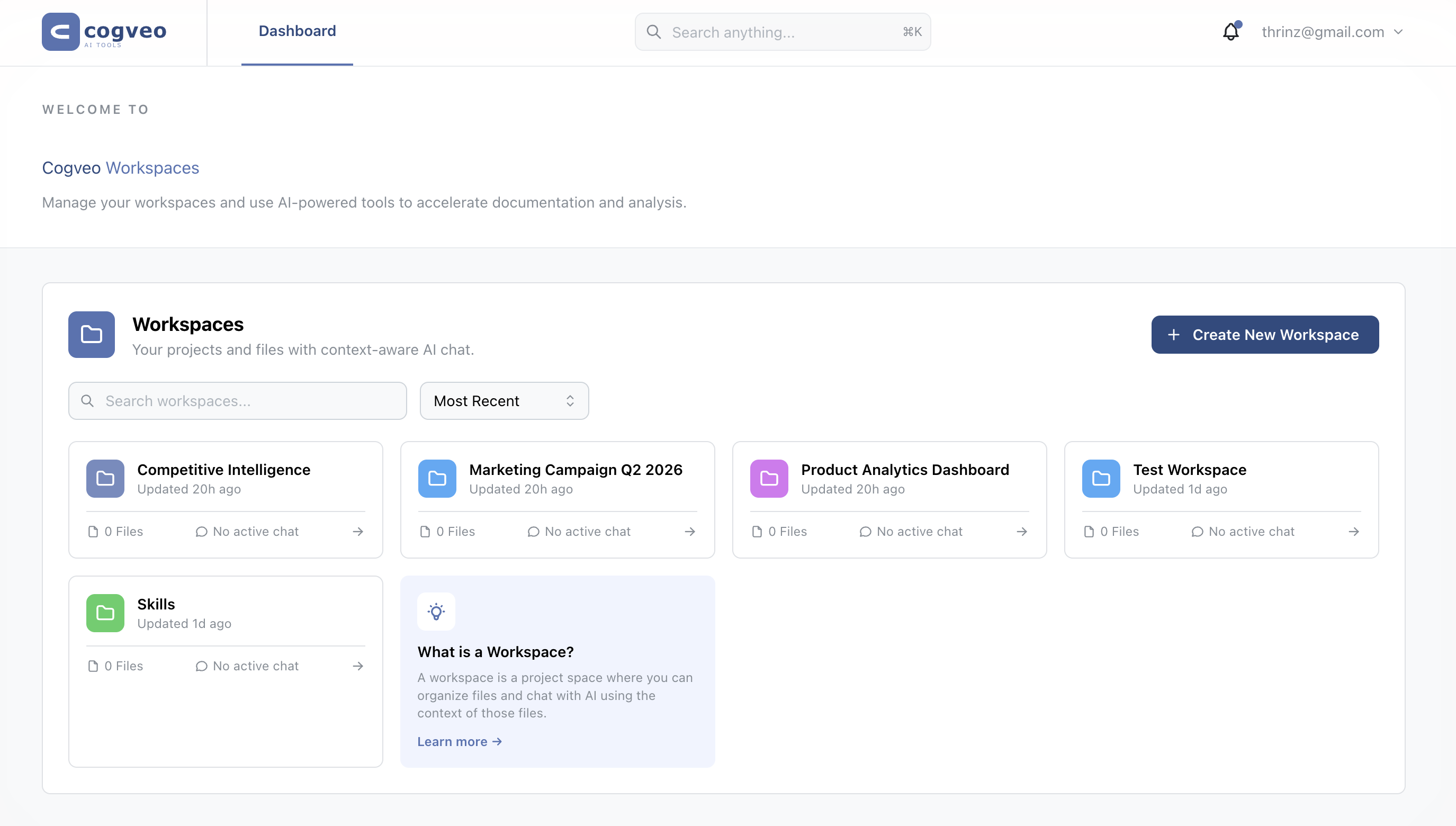 cogveo Dashboard — manage all your AI workspaces