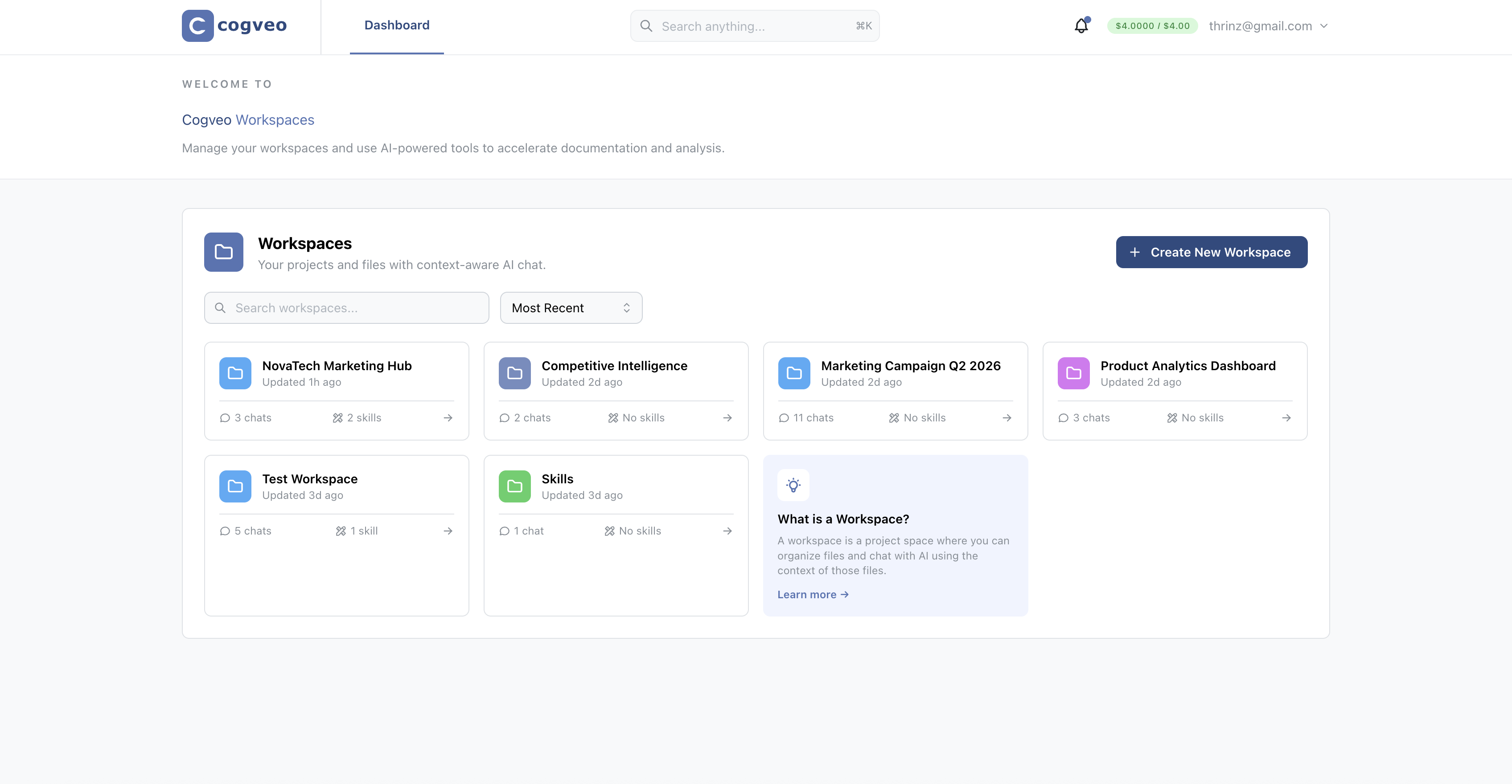 cogveo Dashboard — manage all your AI workspaces