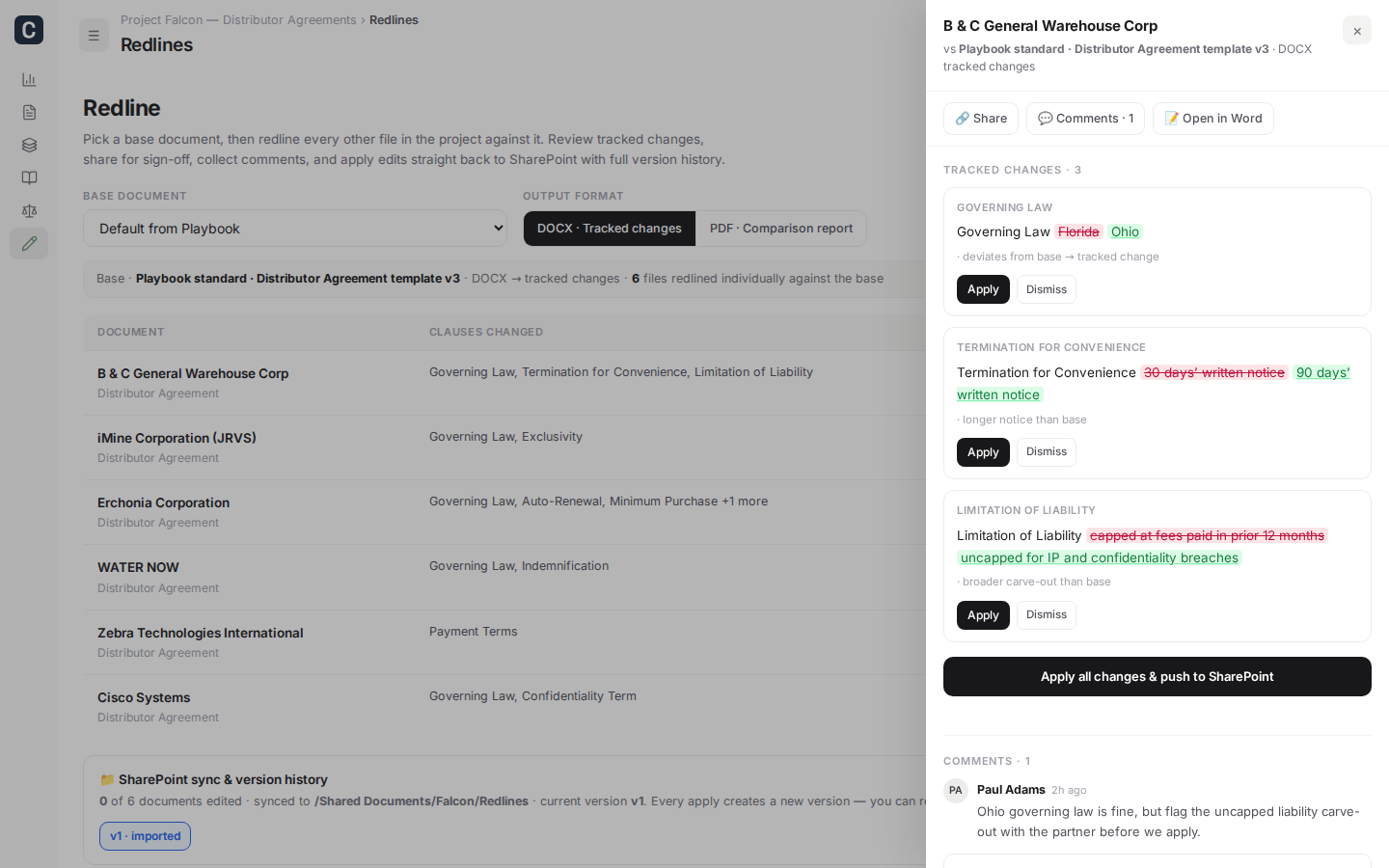Cogveo Redlines — tracked changes drafted from the playbook, ready to apply and push to SharePoint